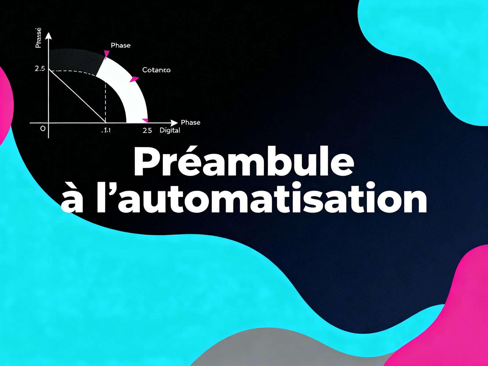 Protégé : Préambule à l’automatisation : les clés du mode projet ChatGPT